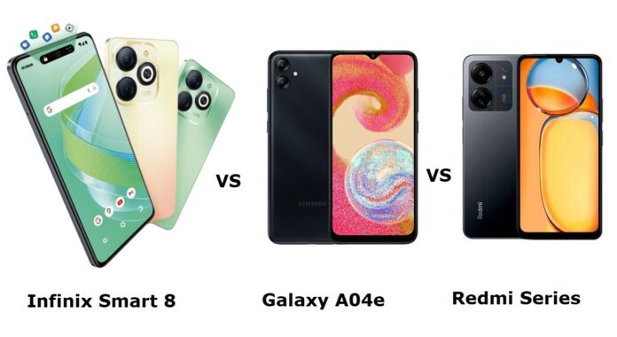 Infinix Smart 8 vs Galaxy A04e vs Redmi Series