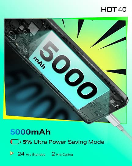 All Infinix Hot 40 Series models offer 5000 mAh Battery.