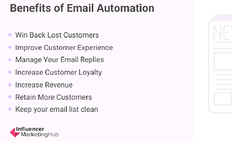 Benefits of Using Email Automation Tools