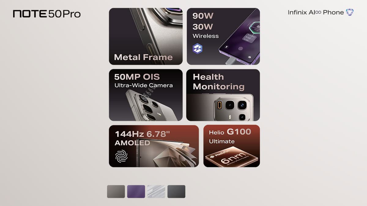 Infinix Note 50 Pro Specs