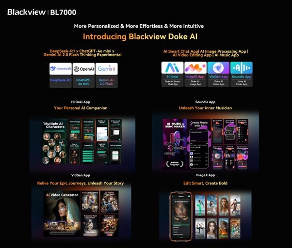 Blackview BL7000 features Doke AI
