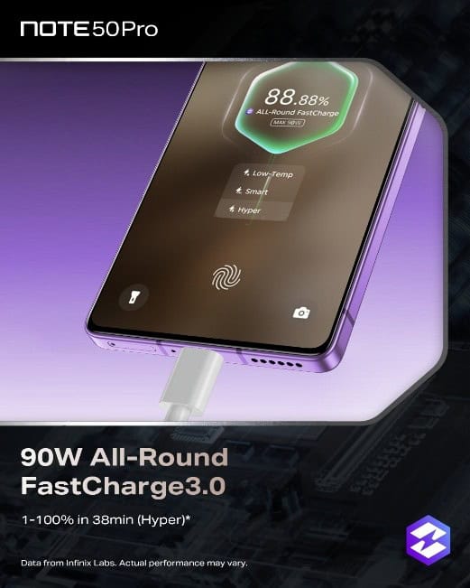 Infinix Note 50 Pro supports up to 90W Fast Charging