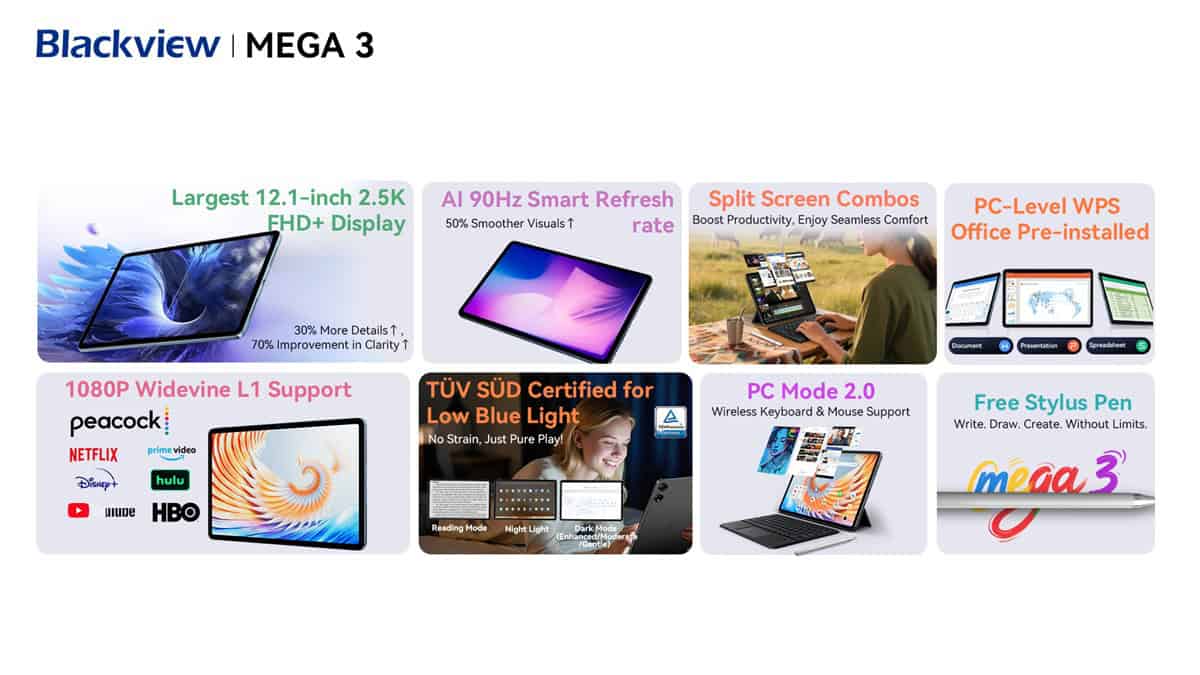 Blackview Mega 3 Display