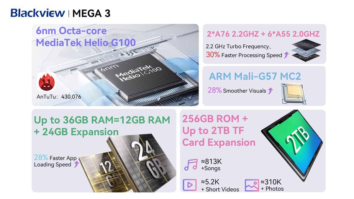 Blackview Mega 3 Performance