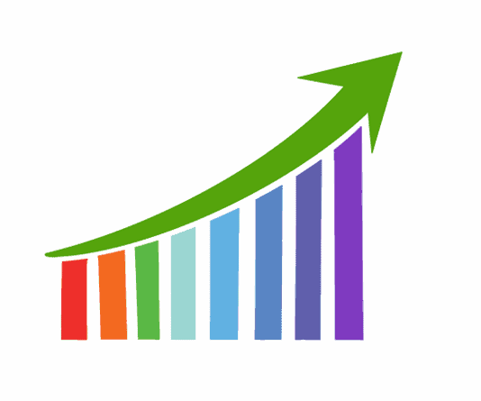 eSports Betting Projected Revenue
