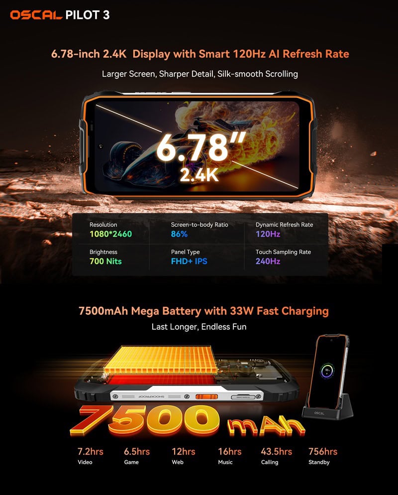Oscal Pilot 3 Display and Battery