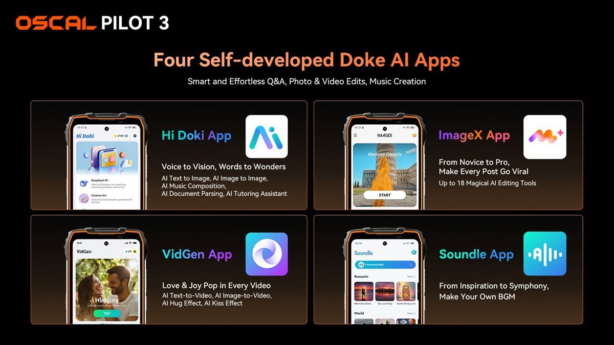 Oscal Pilot 3 Doke AI Apps