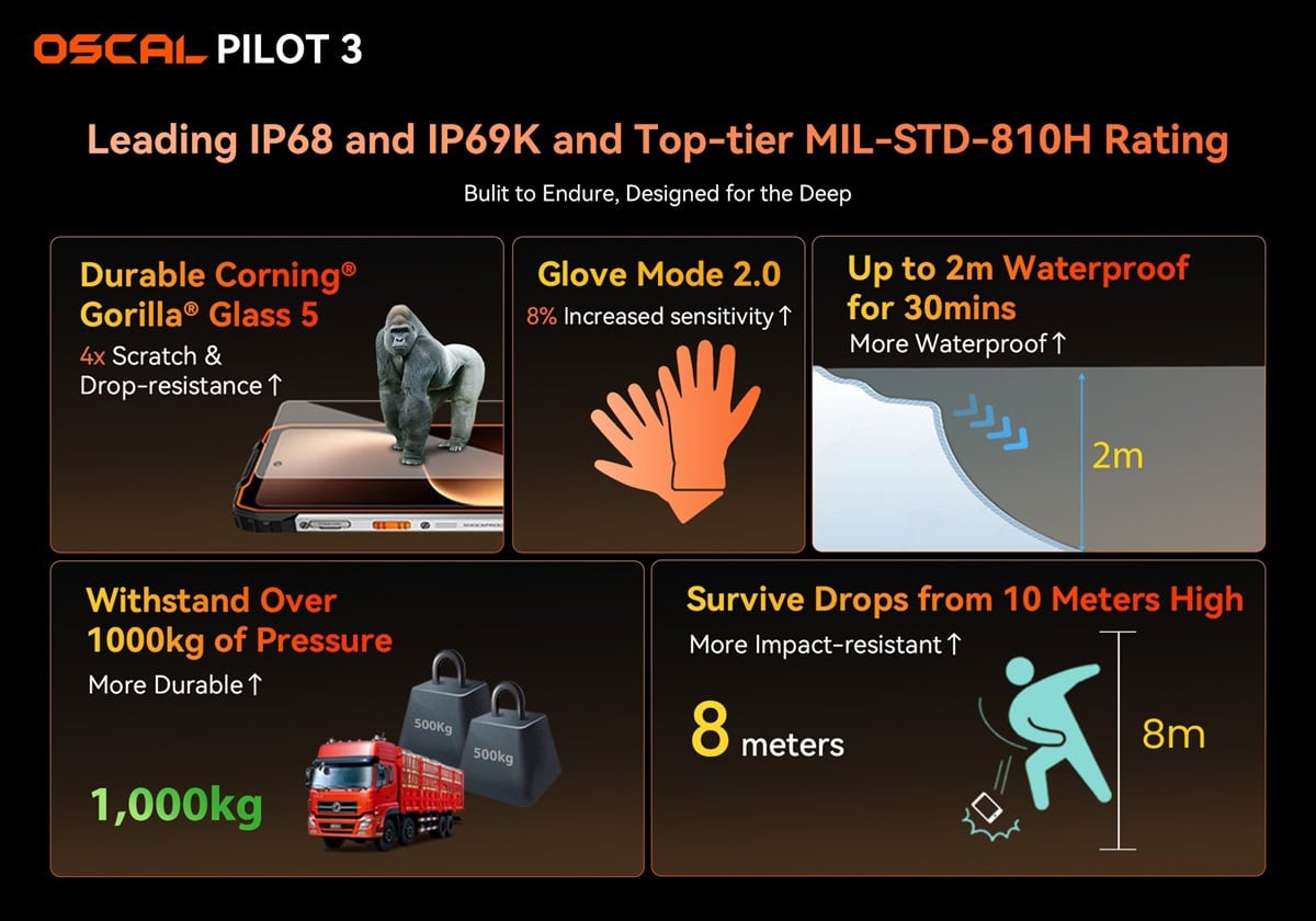 Oscal Pilot 3 Rugged Features