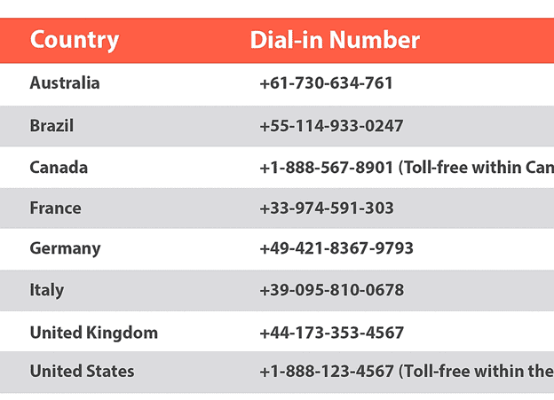 Dial in Number on Recordator