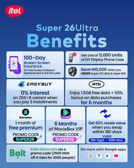itel Super 26 Ultra Benefits that come with Purchase