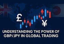 GBP/JPY Pair in Global Trading
