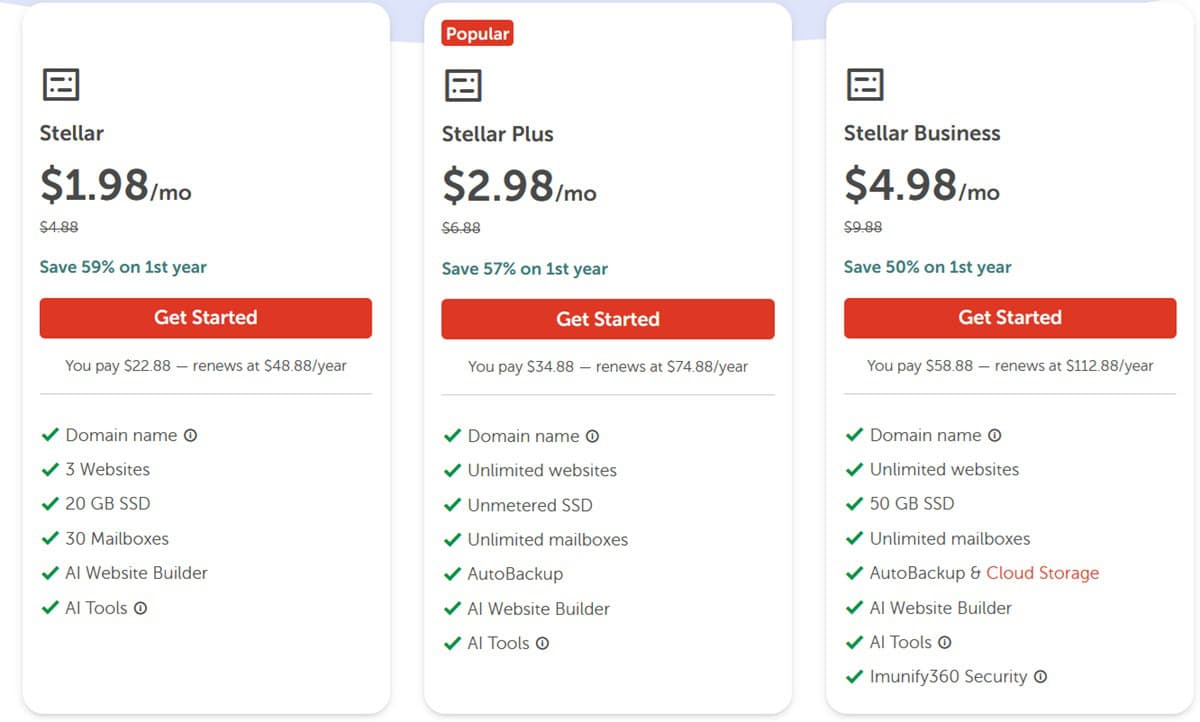 Best Web Hosting Services for Building Websites in 2026 6 Namecheap Hosting