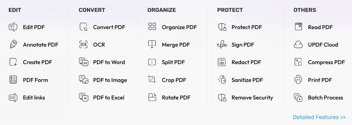 A Detailed Guide How To Add Check Boxes In PDF In 2026 2 UPDF Features