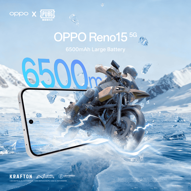 Oppo Reno15 5G showing a 6500mAh Battery