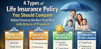 Types of Life Insurance