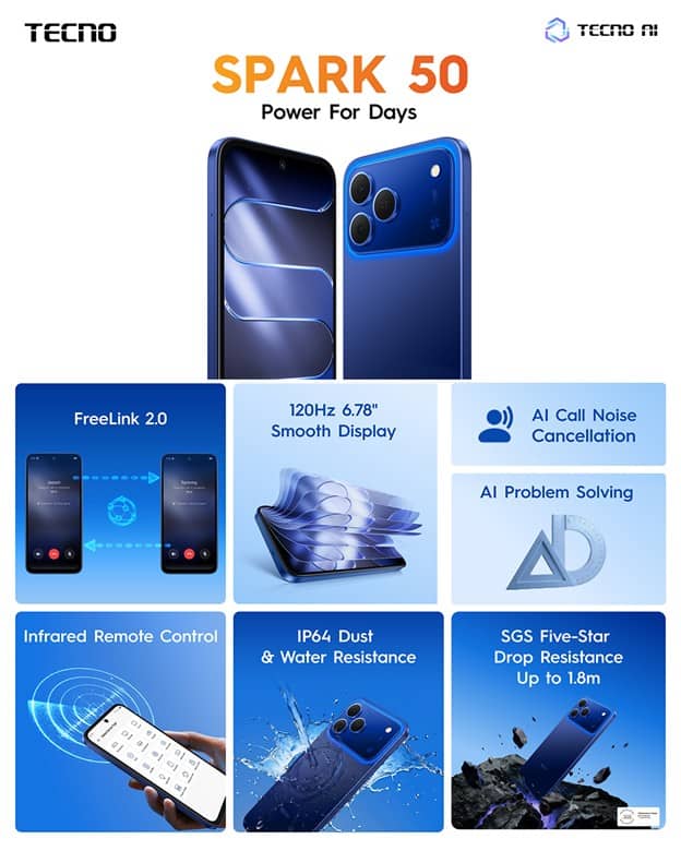 Tecno Spark 50 Features
