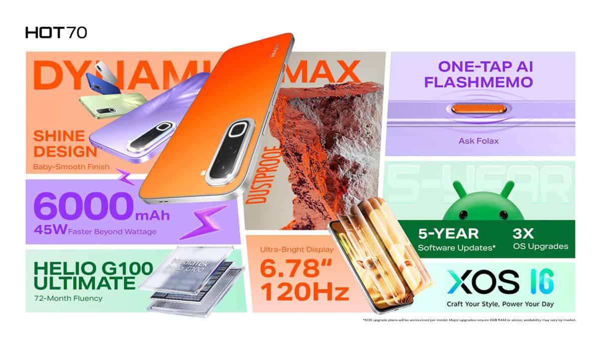Infinix Hot 70 Specs and Features
