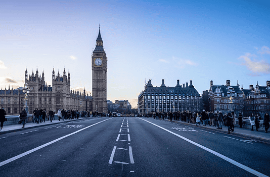 Perfect Travel Itinerary