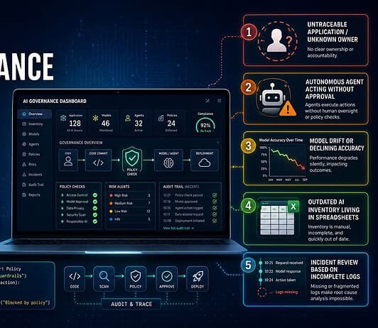 The 5 governance failures AI code governance tools are built to catch