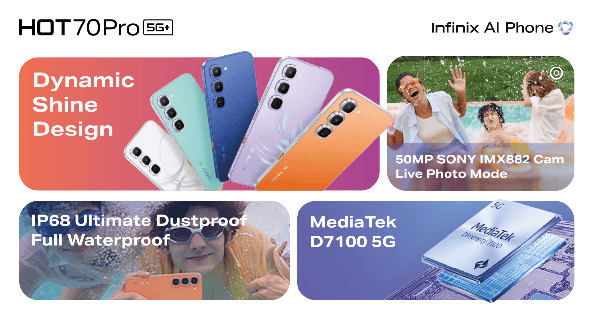 Infinix Hot 70 Pro Specs