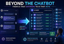 Beyond the Chatbot: The Shift From AI That Answers to AI That Acts