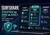 Compare Surfshark Plans
