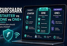 Surfshark One vs One+ vs Starter: Which Plan Do You Actually Need in 2026? Compare Surfshark Plans